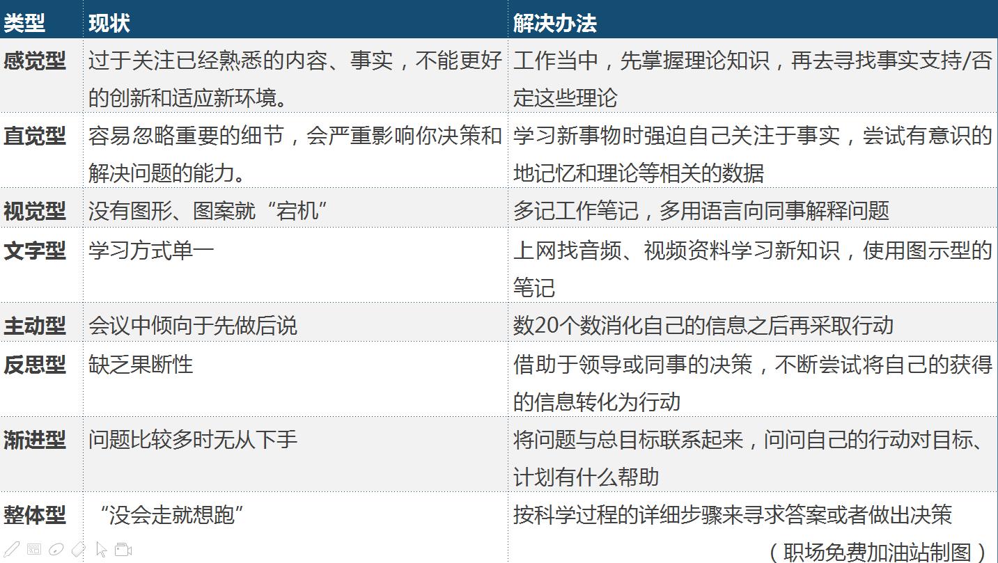 领导比你小怎么办,领导比自己年纪小怎么办