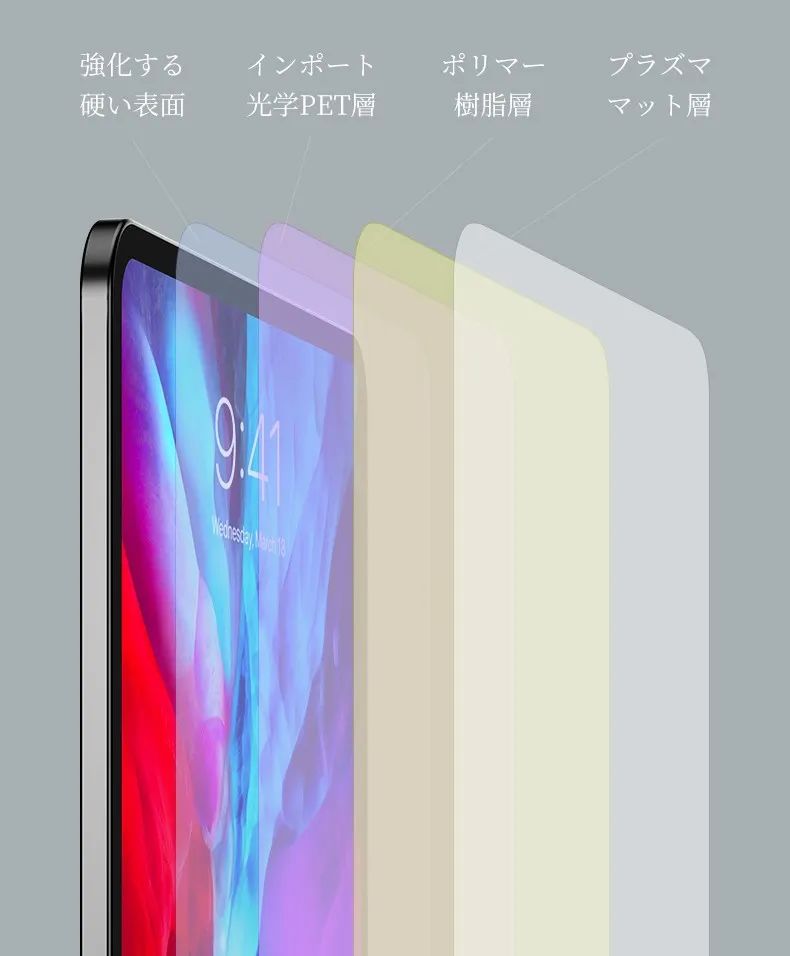 ipad应该贴什么样的膜更好,ipad屏幕需要贴膜吗用什么贴膜好