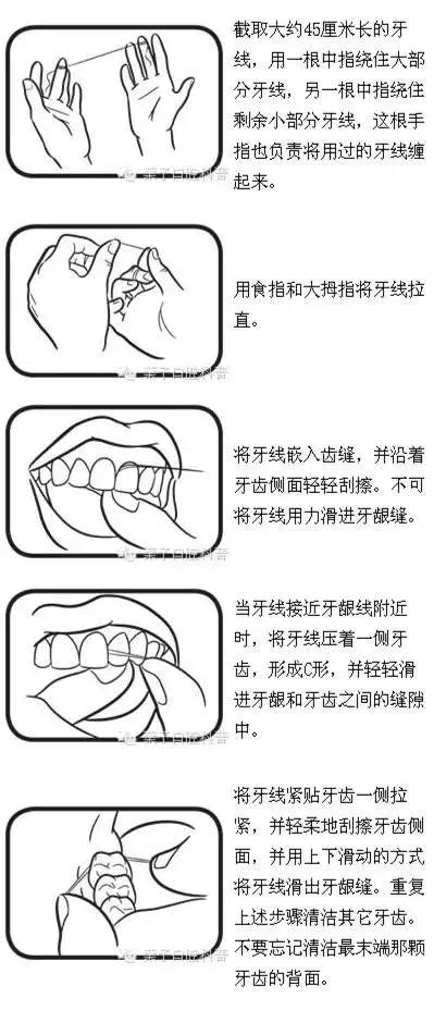 小孩用牙线对牙齿好吗,儿童牙线怎么护牙