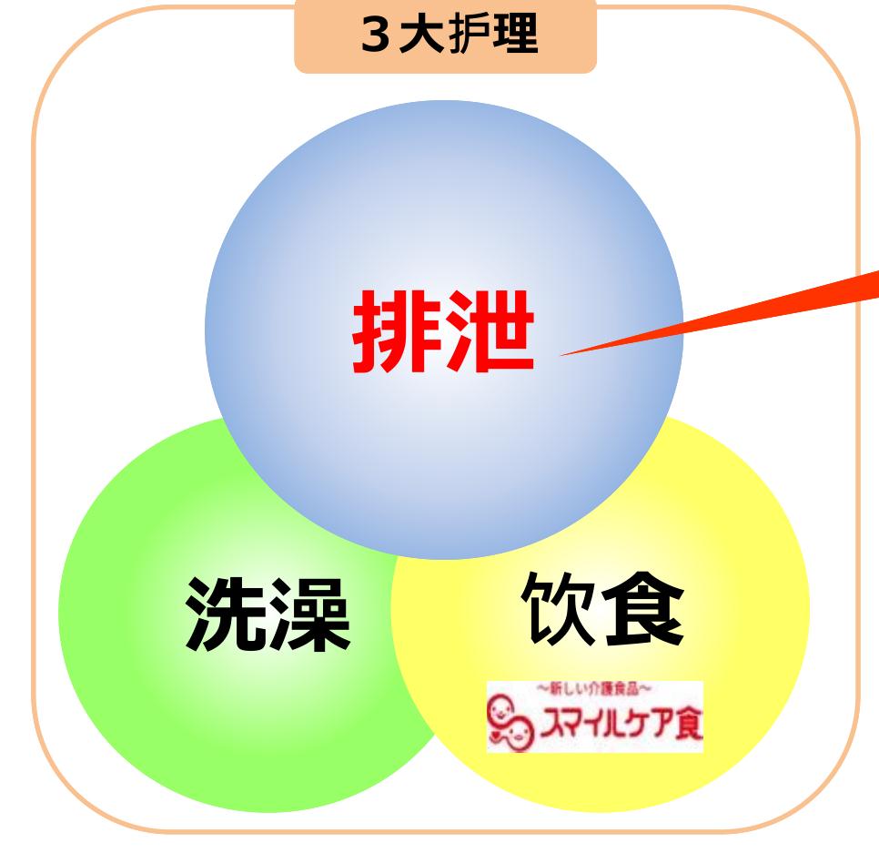 成人大小便训练,大小便不能自理的老年人怎么护理