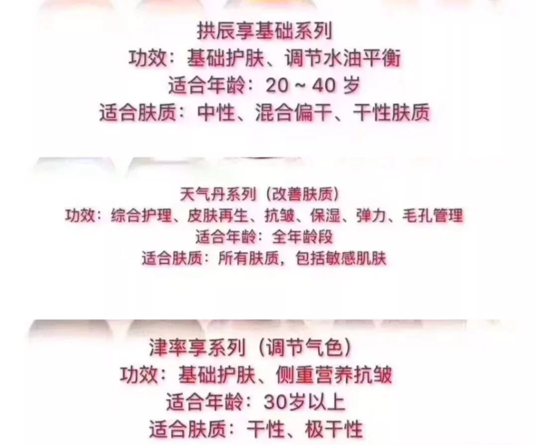 韩国whoo后套盒,韩国whoo后拱辰享套盒6件