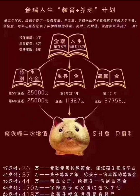 平安金瑞人生年金险哪年取款合适,平安保险2022年年金险和寿险