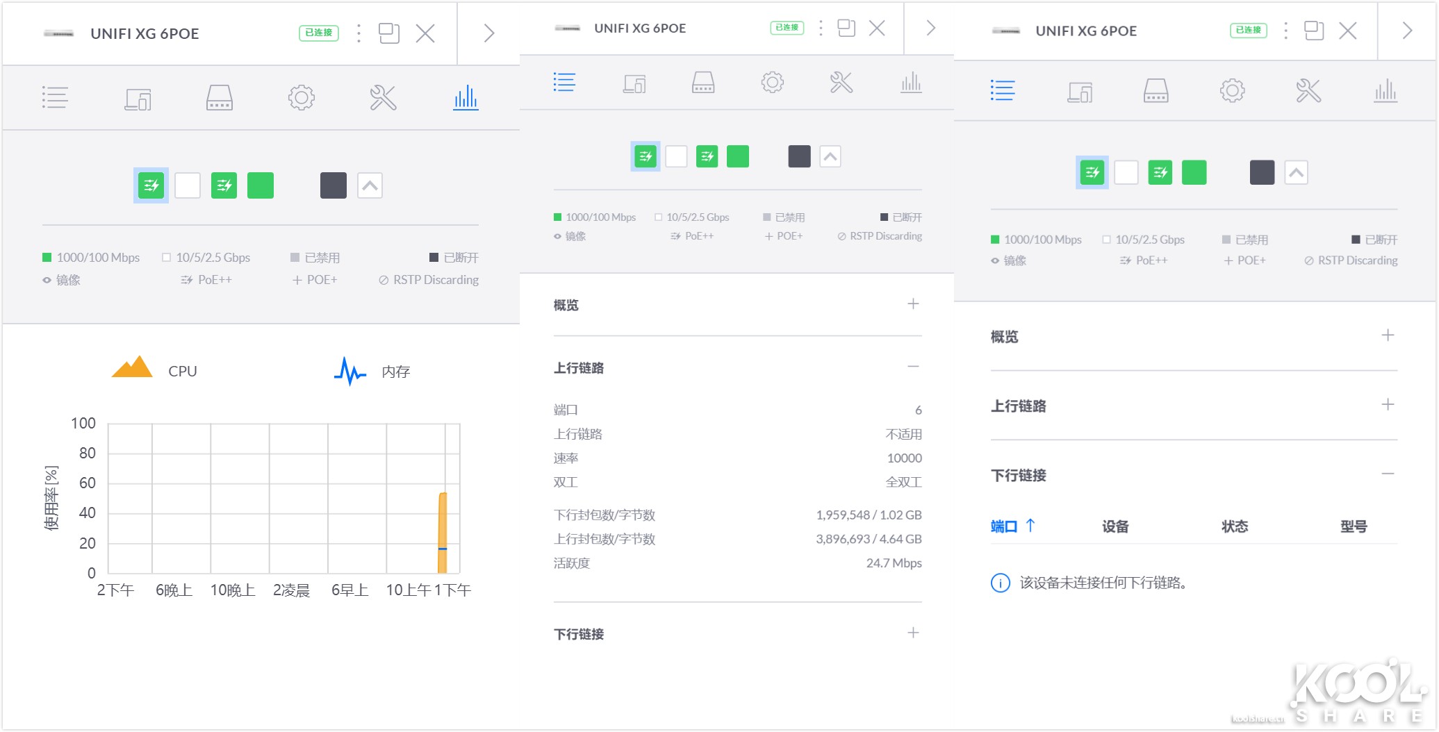 ubnt万兆交换机,万兆三层交换机推荐ubnt