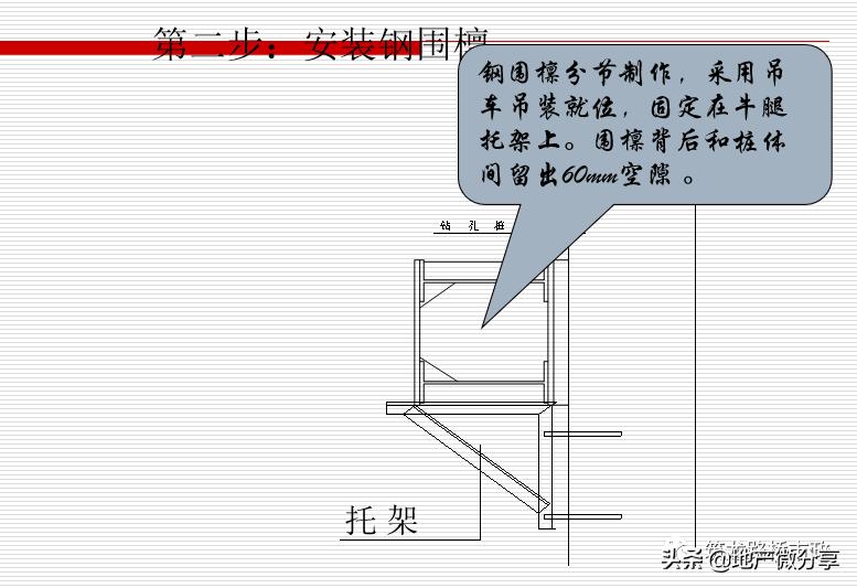 地铁明挖法和暗挖法,地铁暗挖有几种方法