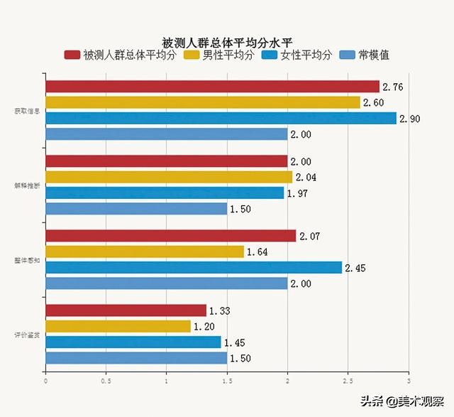 绘本关爱儿童,绘本阅读延伸活动