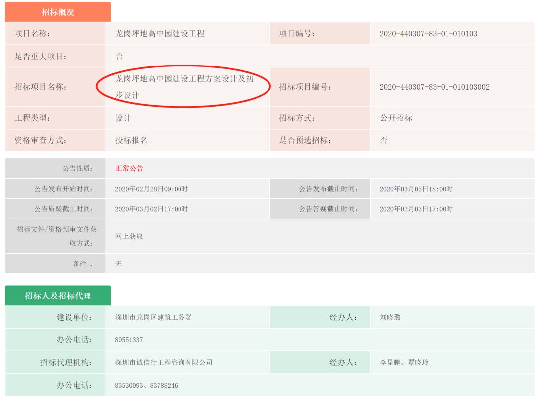 深圳低价房叫什么,深圳低价房子出售