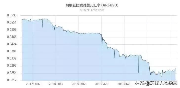 DUANG！“90后”脱发竟然惊动了这位总统，为生发水疯狂带盐！
