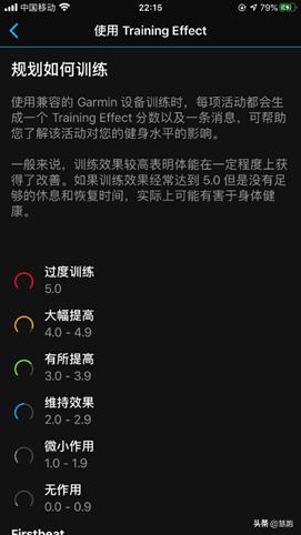 跑者必须了解的几个运动指标,80%的人都看不懂测试