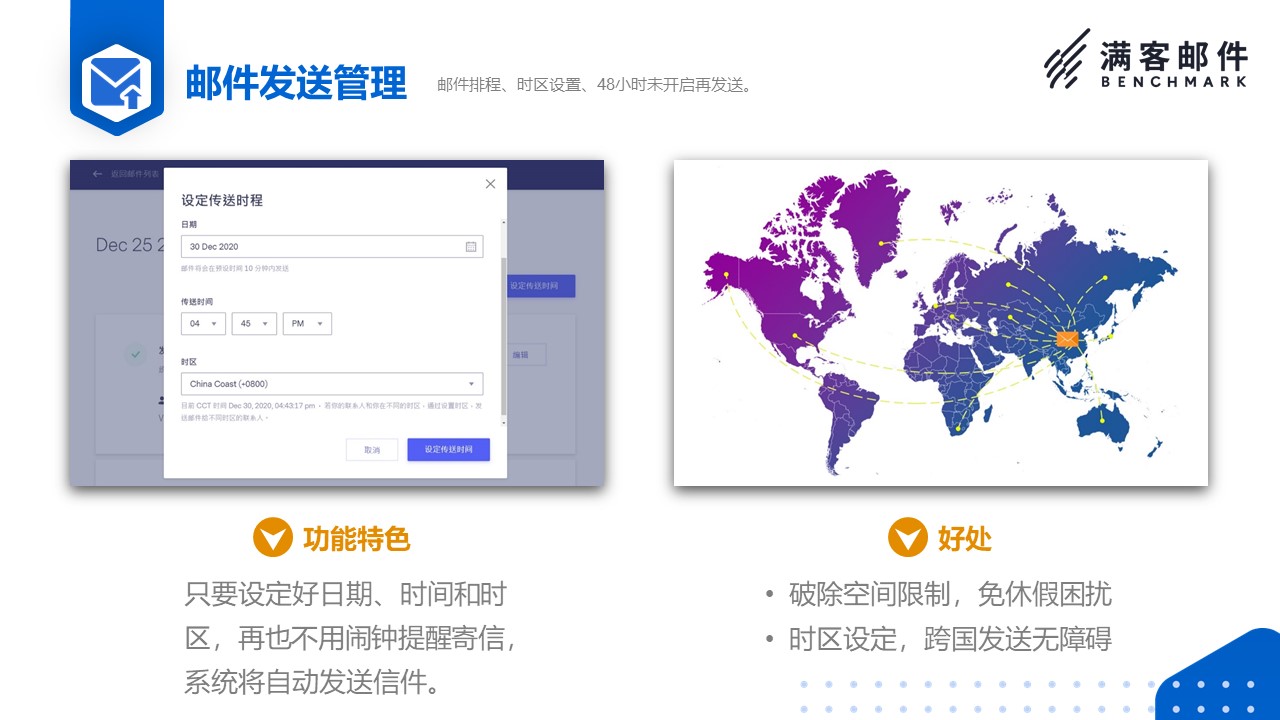 为何选好邮件代发商对“开信率”与“回购率”如此重要？