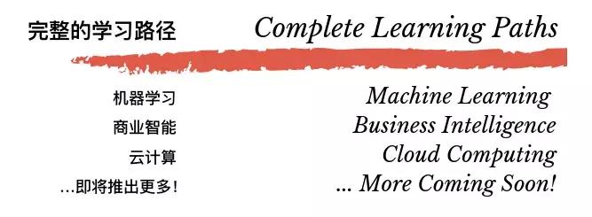 github算法学习,github高星学习资料