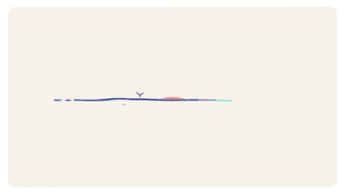 期货技术的终极感悟,期货超短线的方法和技巧