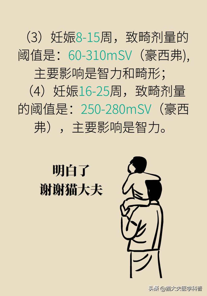 老公拍x光片后发现怀孕了怎么办,拍了牙齿x光片3天后发现怀孕了