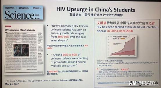 男性生殖道人乳头瘤病毒感染对生育力和胚胎发育的影响及其预防