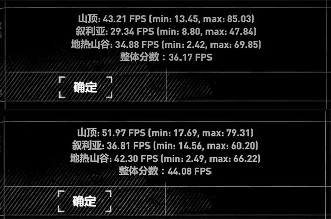 mx350深度评测,mx350性价比