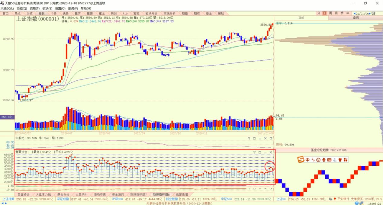 a股上升操作注意事项,a股短线涨跌看什么