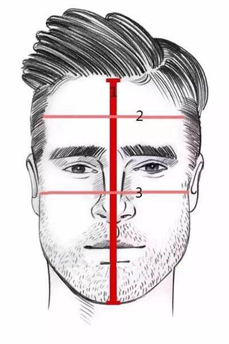 脸型决定发型！4招测你的脸型，找出适合你的发型！