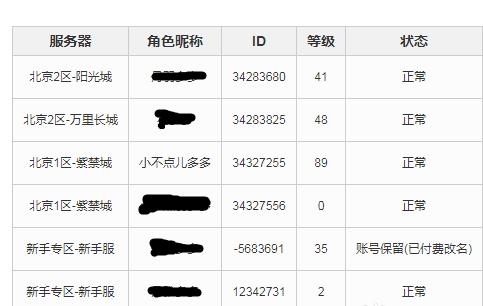 梦幻西游老玩家回流,梦幻西游老玩家回流资格