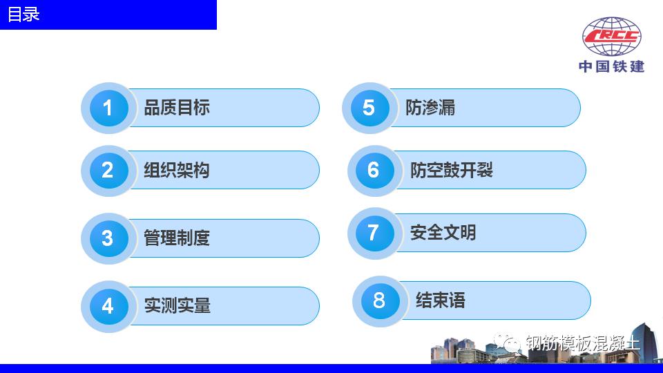 楼盘策划方案ppt,住宅营销策划方案完整版ppt