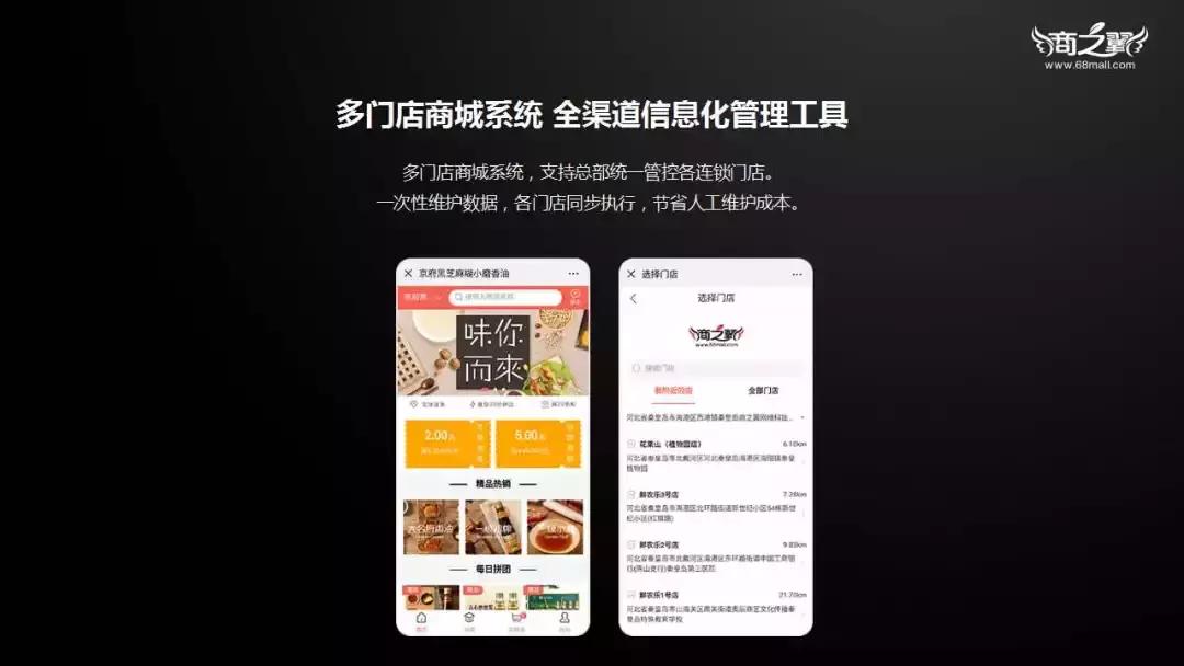 新零售商业模式实体店有哪些,新零售下的连锁发展趋势