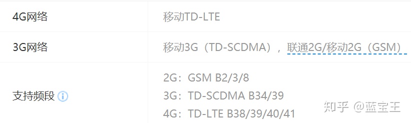 有哪些公司的基带很强,世界几大基带公司