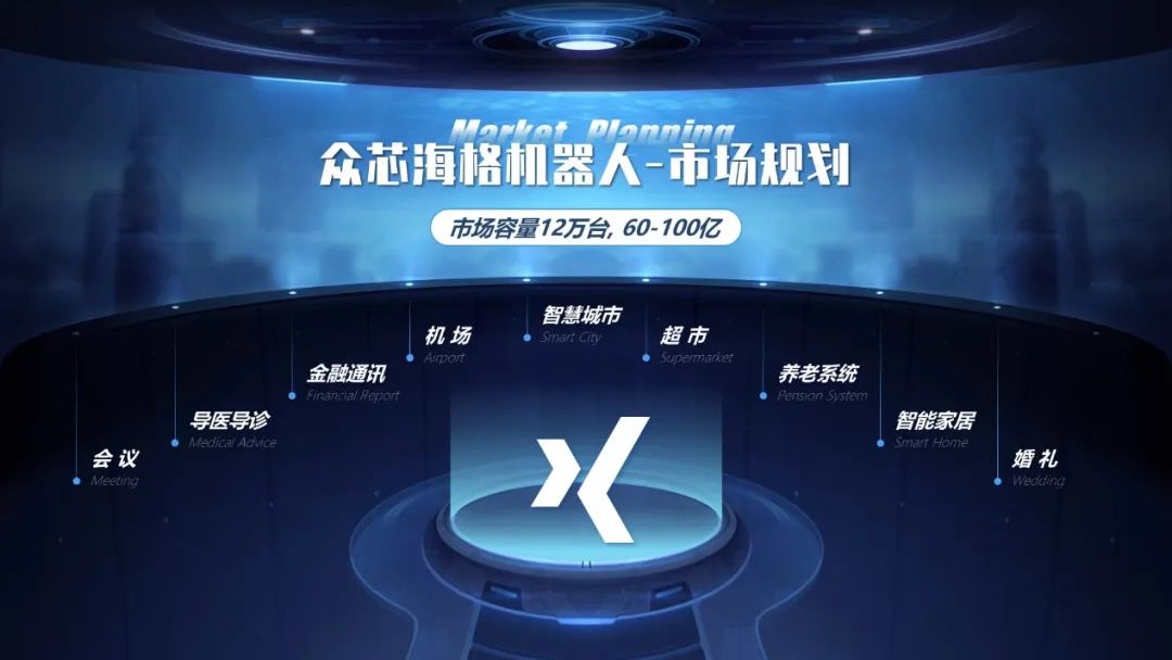 每天做一页ppt免费,制作一套完整的ppt案例