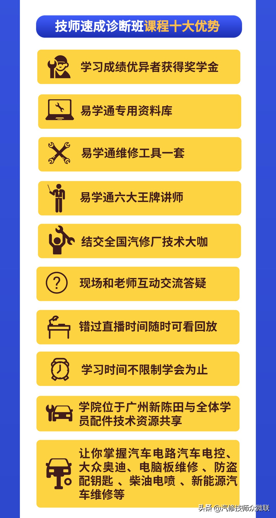 修车师傅不教能学会吗,修车学不会