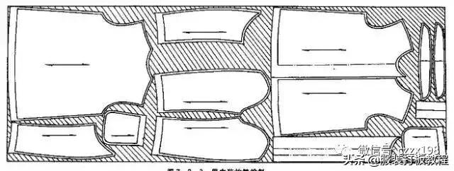 中式男装长袖裁剪与制作,零基础中式服装裁剪教程大全