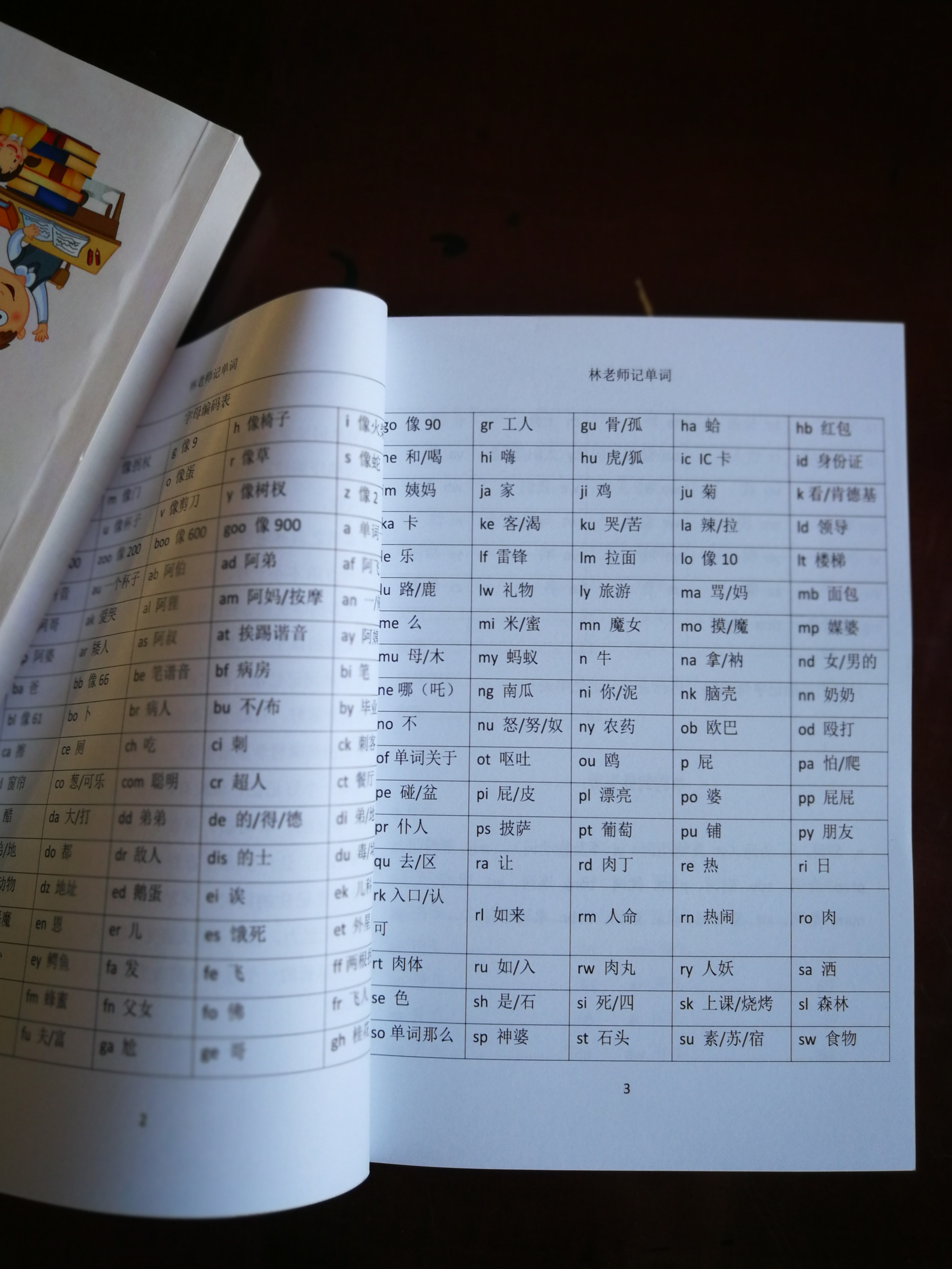 英语单词快速记忆法跟读,英语单词快速联想记忆法