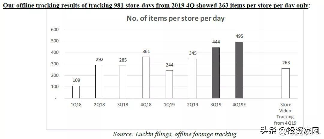 22亿财务造假风波,23亿财务造假案例
