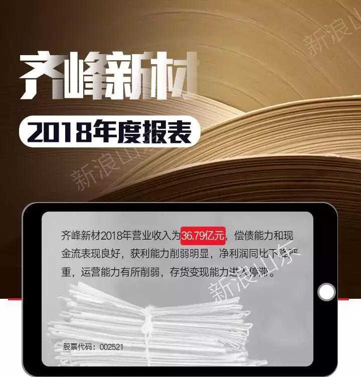 齐峰新材一季度净利润,山东齐峰新材现状