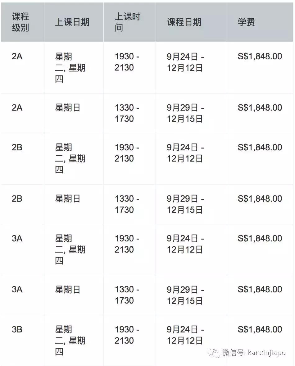 国籍?准证?语言?中国人在新加坡工作的隐形天花板到底是什么?