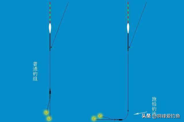 橡皮船钓鱼如何配置钓具视频,钓鱼技巧钓鱼装备渔具选择