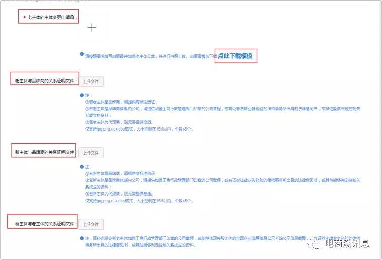 天猫变更主体需要什么条件,天猫店主体变更需要什么条件