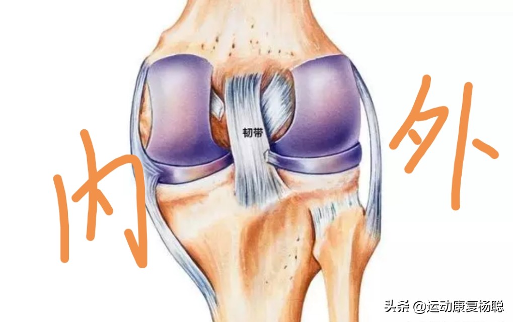 膝关节疼痛分类,膝关节疼痛是什么症状