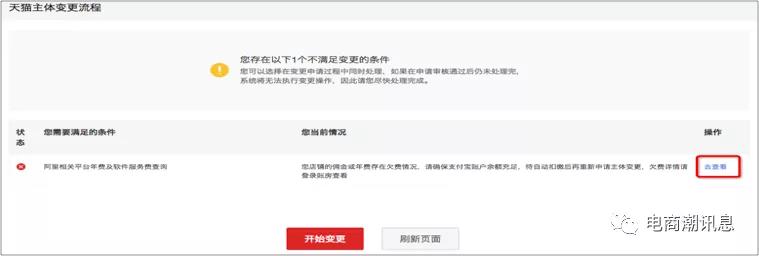 天猫变更主体需要什么条件,天猫店主体变更需要什么条件