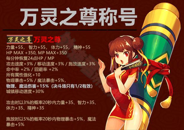 dnf春节套公告,dnf春节套最新消息