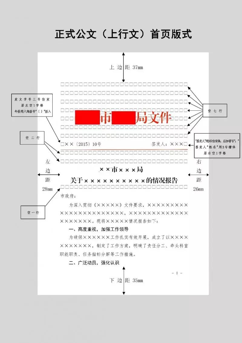 机关公文格式标准,机关公文格式设置规范方法wps