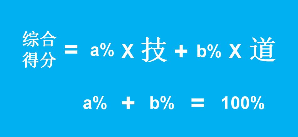 怎样理解书法艺术性,如何理解书法中的气韵