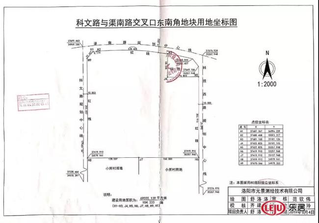 新品将启，正商今日斩获涧西区住宅用地2幅