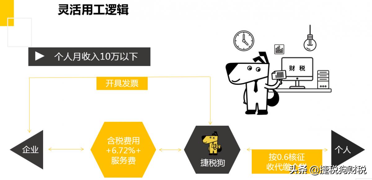 又有微商品牌被罚百万！微商、社交电商平台如何规避虚假宣传雷区