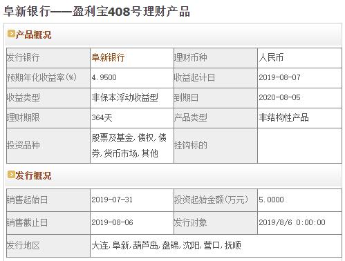 2023年银行收益最高理财产品,最新活期理财收益排行