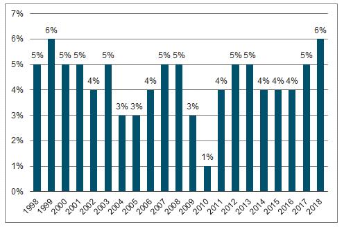 被美妆博主推荐的口红,美妆博主推荐的彩妆套装是真的吗