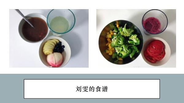 超模、明星食谱大公开，她们的减肥食谱靠谱吗？