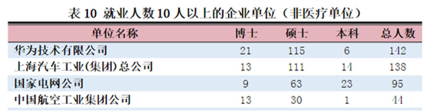 有什么外国东西是中国造的,只有中国能造出来的东西