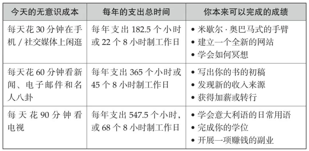 如何解决没钱的问题,有什么办法能解决目前的燃眉之急