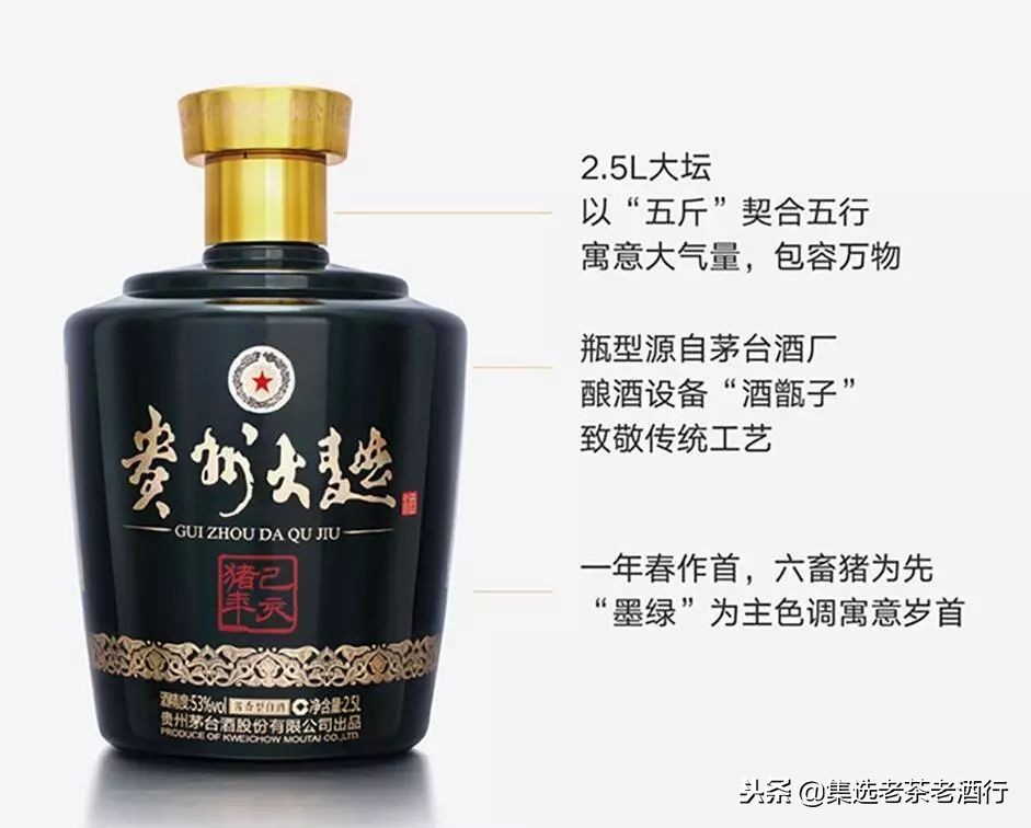 猪年茅台会火吗？看完这些解读就懂了