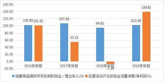 完美世界游戏怎么样,游戏完美世界怎么样