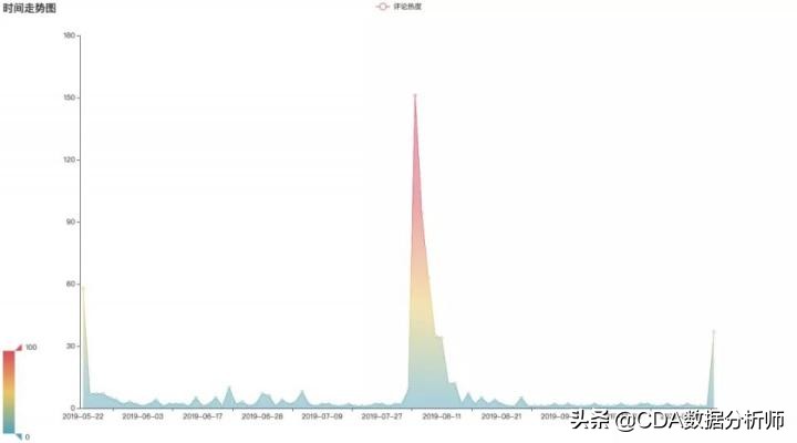 寄生虫大胜奥斯卡,寄生虫奥斯卡最大的赢家