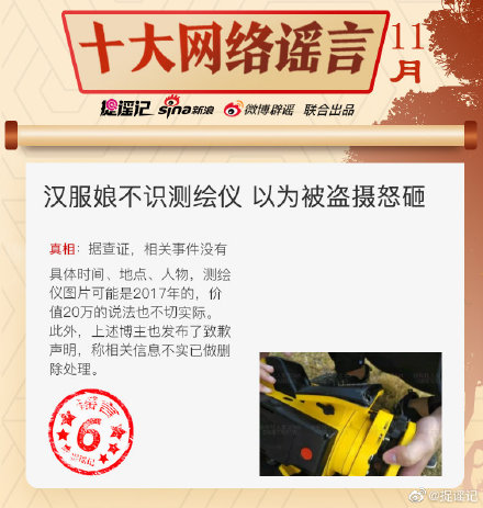 11月科学流言榜解读真相,11月辟谣榜单