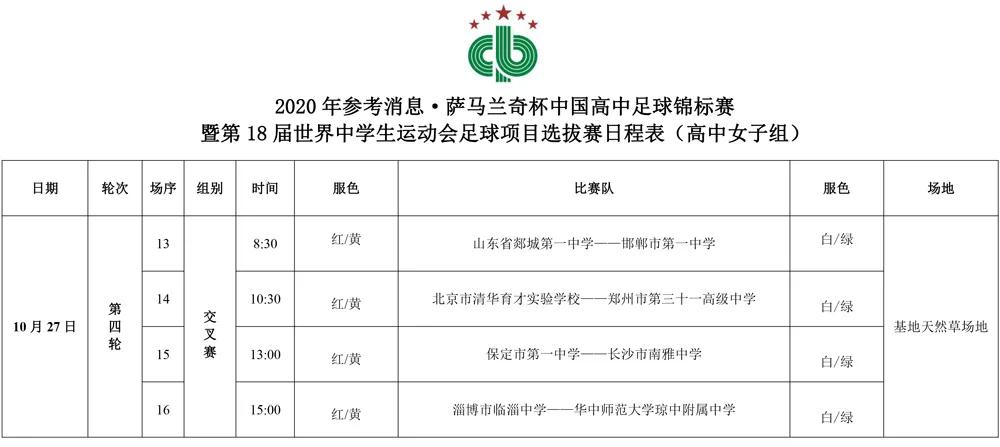 海南省高中足球联赛冠军,海南中学排球赛
